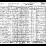 US census record