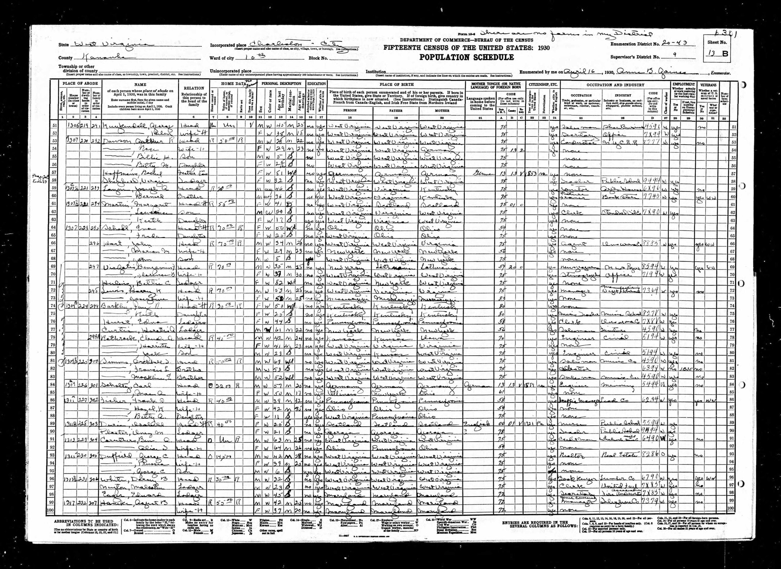US census record