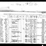 1911 Passenger List of the Hesperian (Liverpool to Quebec), with Christina Durie aboard.