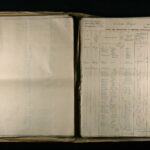 Passenger List for the Hesperian (1913) with Christina Durie bound for Glasgow.