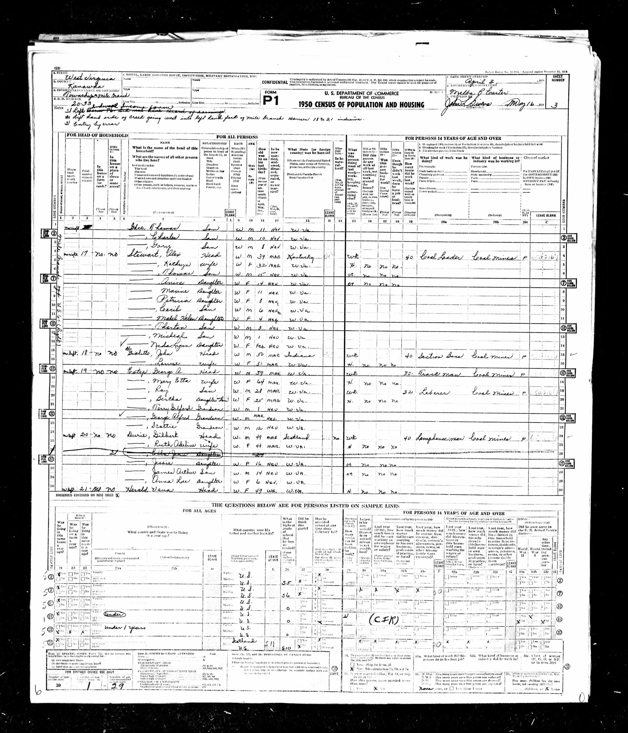 Census record for Gilbert Durie and household