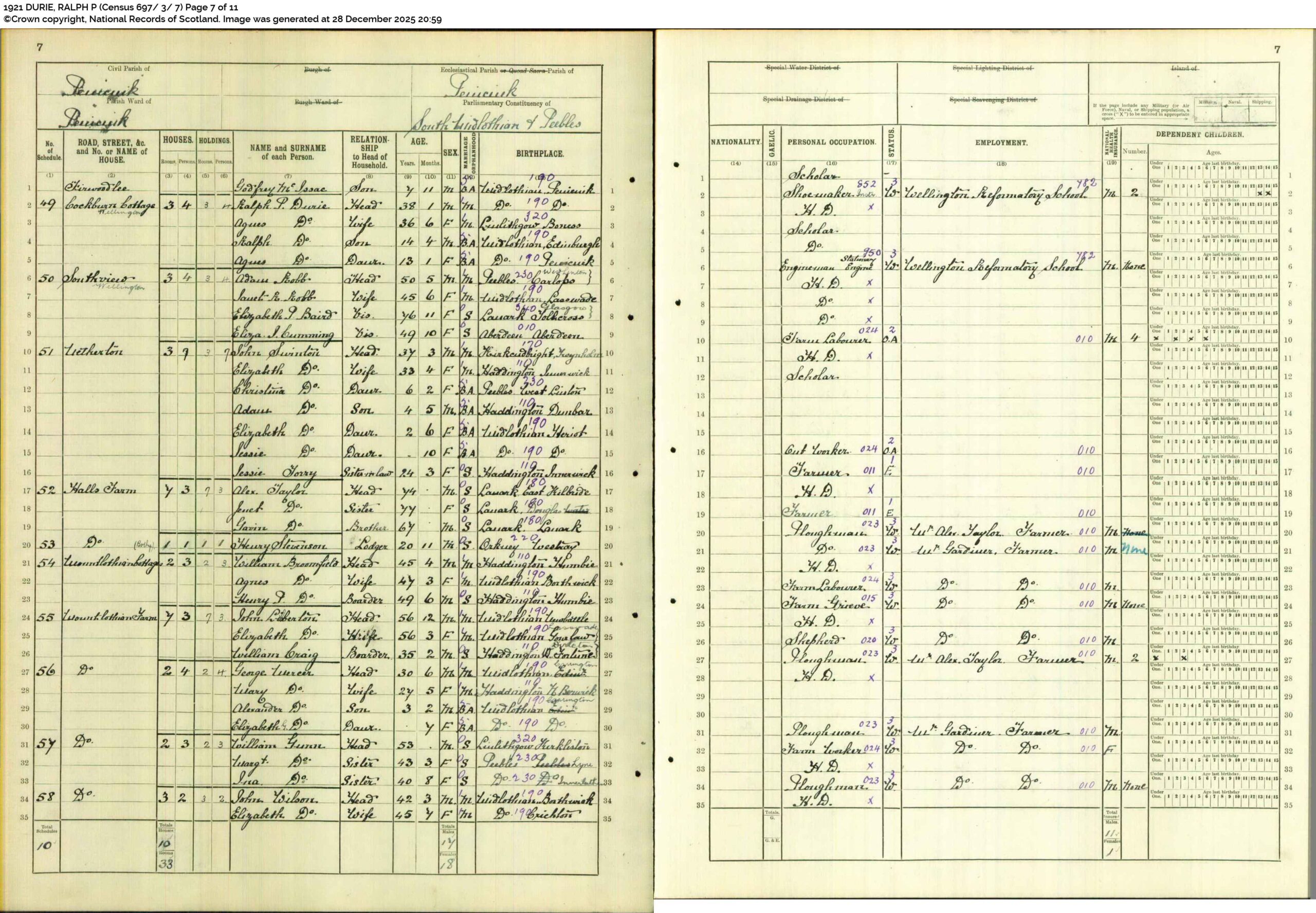 1921 Census record for Ralph Tear Durie and family