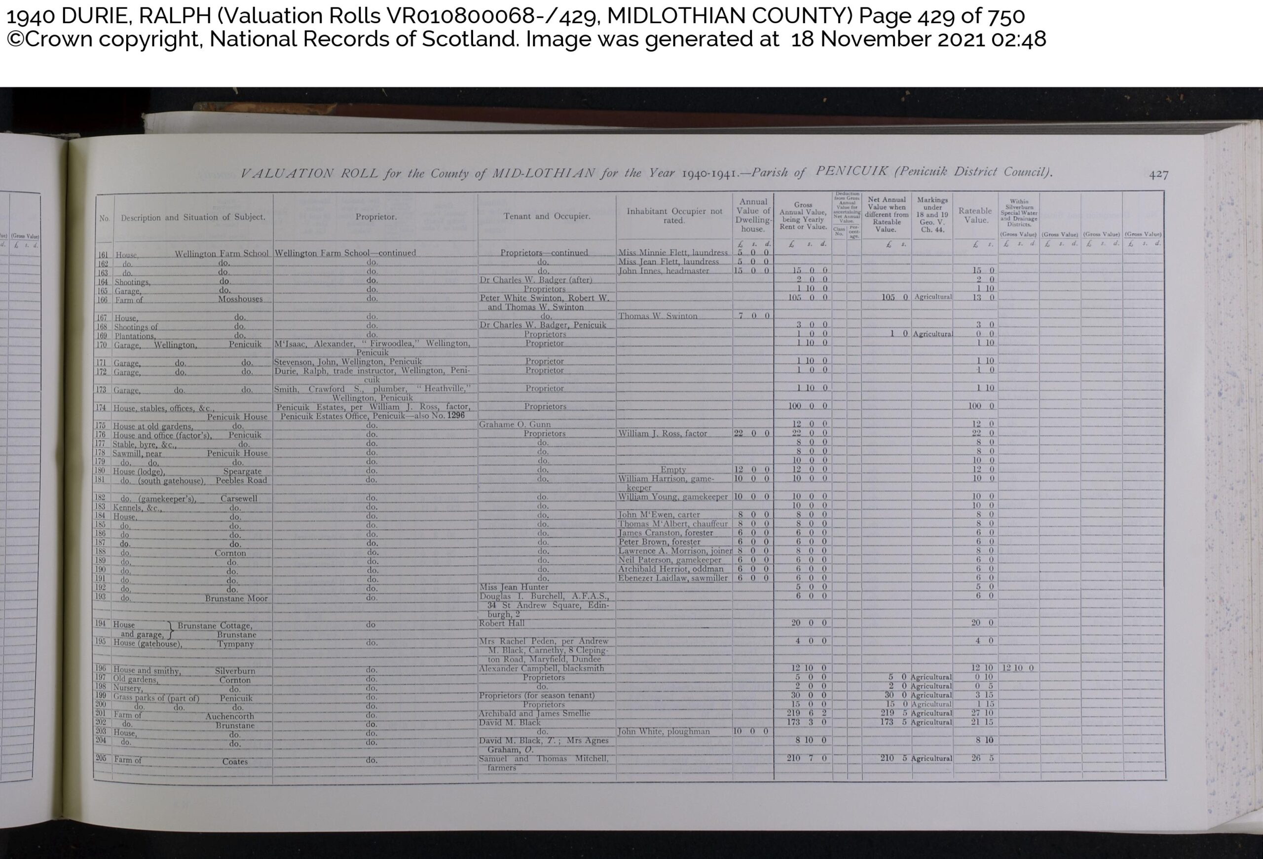 1940-41 Valuation Roll for Ralph Tear Durie