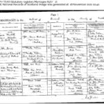 Marriage registration of Ralph Tear Durie and Bessie McBeth